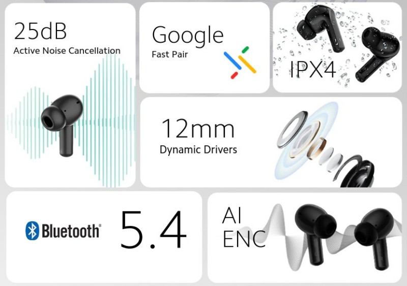 Redmi Buds 5A With ANC