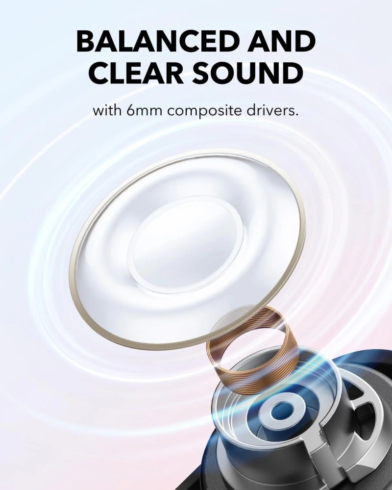 Anker Soundcore A30i Earbuds