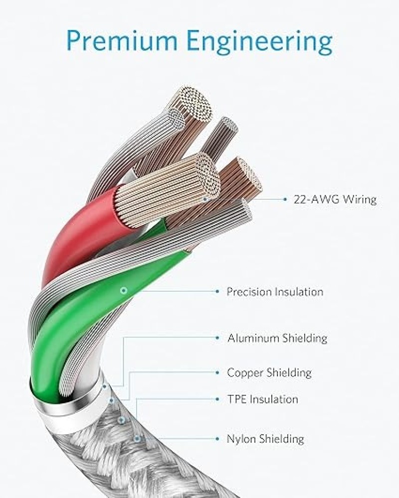 Anker USB-C To USB-C Cable, Type C 60W Fast Charging Cable (6FT) (White)