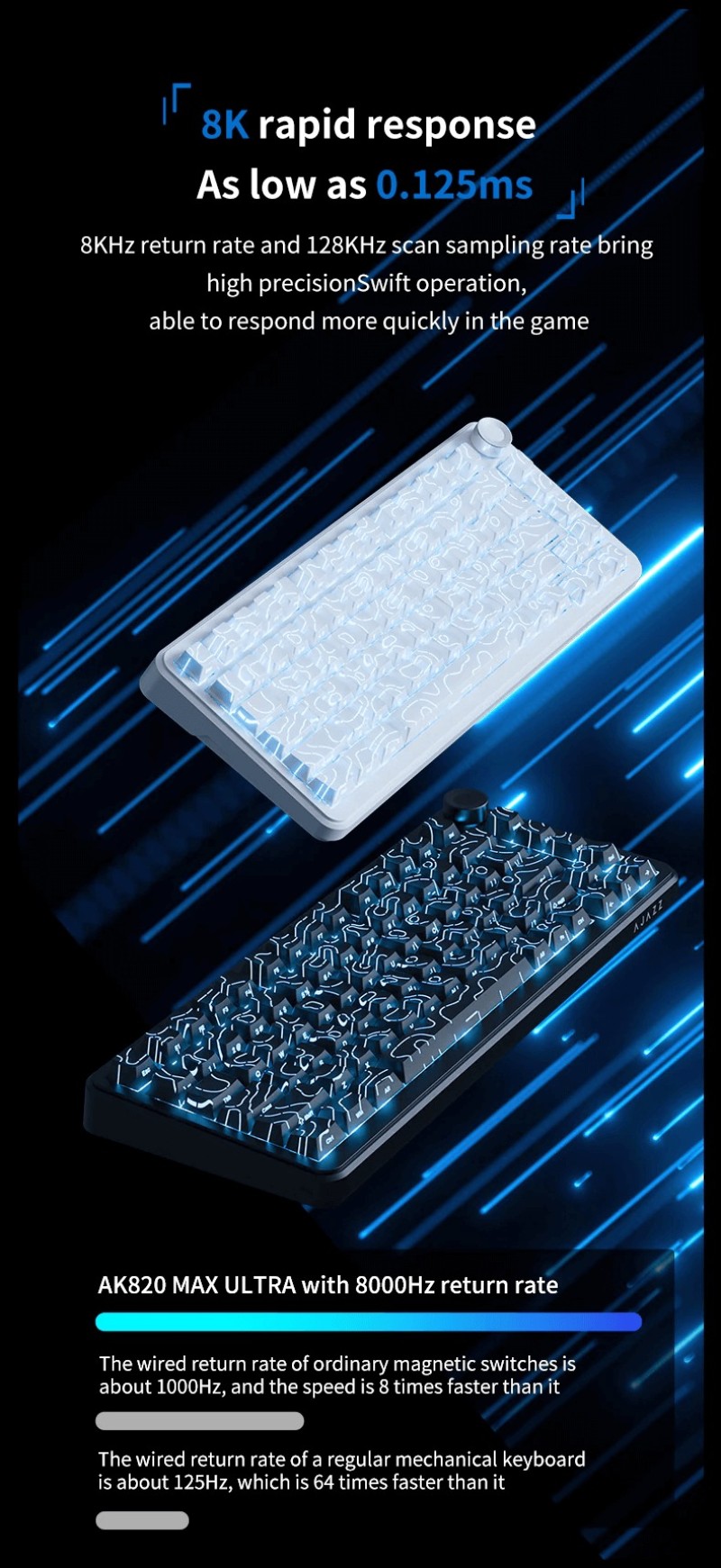 AJAZZ AK820 Max Ultra HE Gaming Keyboard (White/Magnetic Grain Switch)