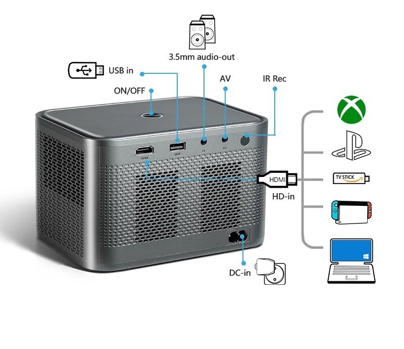 AUN A002 Mini Android Projector 4K LED Home Theate