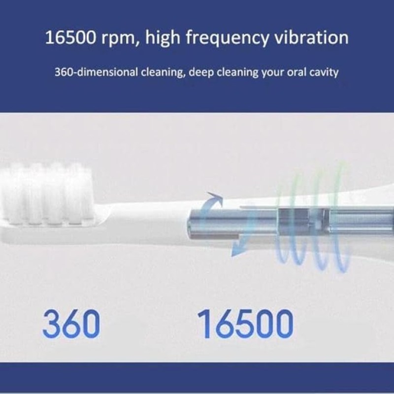 Xiaomi T100 Ultrasonic Electric Toothbrush
