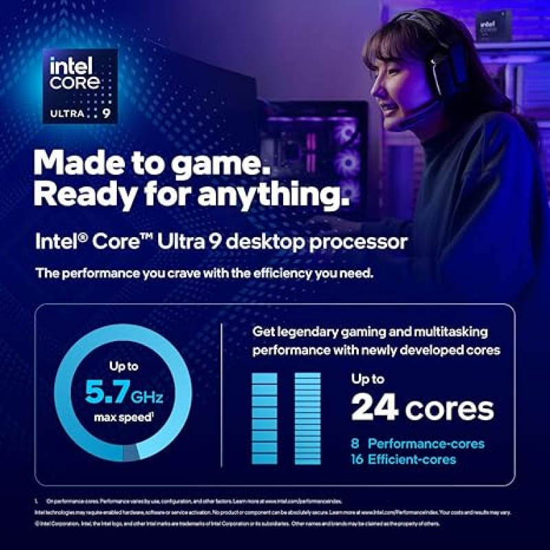 Intel Core Ultra 9 285K Processor