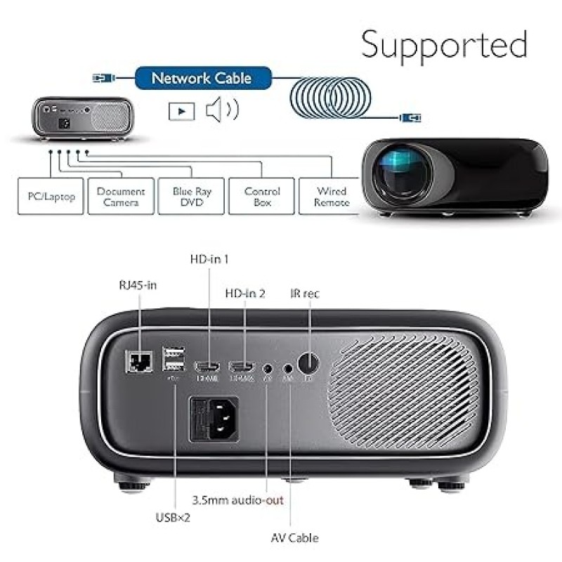 Aun Akey9s Full Hd 1080p Projector A Native 1920×1080 Pixel Resolution 8,200 Lumens || Akey9s Pro Projector With USB, Av Etc Connectivity For Home/Office/School Use (Black)