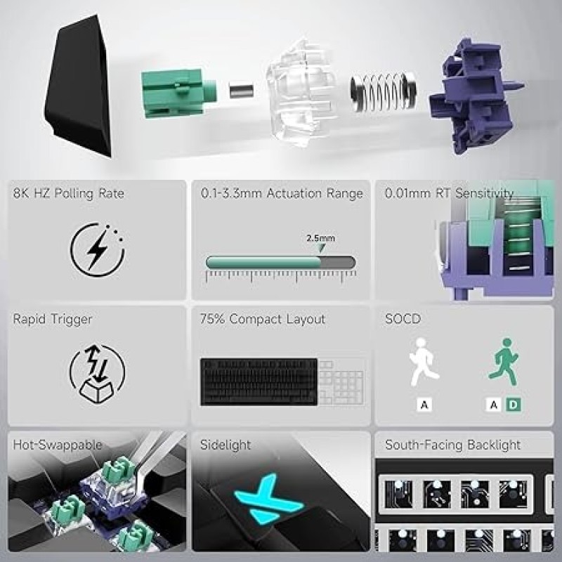 MCHOSE Jet 75 Hall Effect Rapid Trigger Mechanical Gaming Keyboard | 75% Layout | 8K Polling Rate | Adjustable Actuation RGB