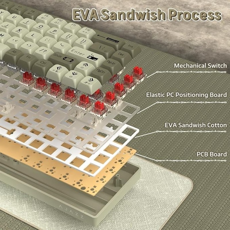 AK680 65% Wired Hotswap Mechanical Gaming Keyboard, 68 Keys Portable Anti-Ghosting, Rainbow Lighting Programmable, EVA Sandwich, Ergonomic, Sleeve Red Switch For MAC/Win Grey