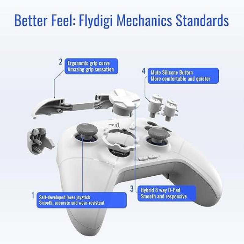 Flydigi Direwolf 3 Wireless Gaming Controller – Hall Effect Joysticks, PC & Multi-Platform