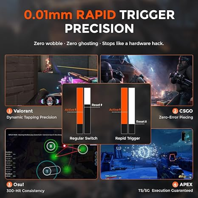 DAREU EK60 HE Magnetic Gaming Keyboard | Fire Switch | 60% Compact Layout