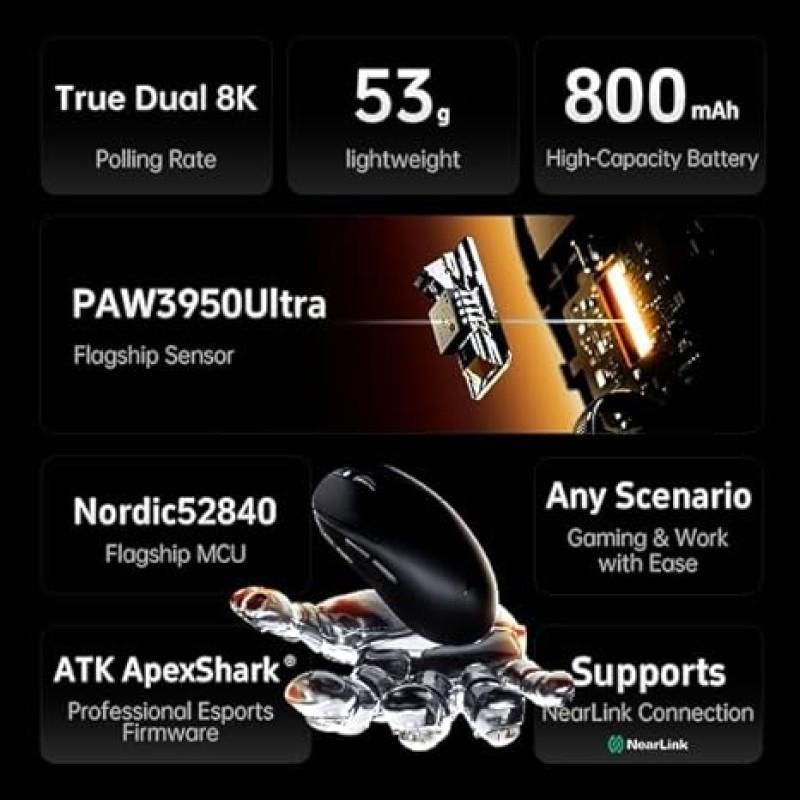 ATK Dragonfly A9 Pro Ultra-Lightweight Wireless Gaming Mouse | PAW3950 | 8K Polling | 42,000 DPI Esports Mouse