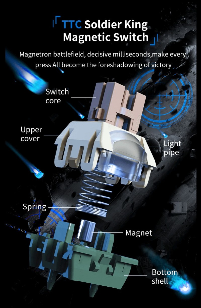 AJAZZ AK820 Max Ultra HE Gaming Keyboard (White/Magnetic Grain Switch)