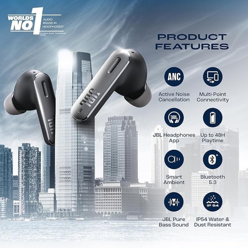 JBL Tune Beam In Ear Wireless TWS Earbuds With Mic, ANC Earbuds, Customized Extra Bass With Headphones App, 48 Hrs Battery, Quick Charge, 4-Mics, IP54, Ambient Aware & Talk-Thru, Bluetooth 5.3