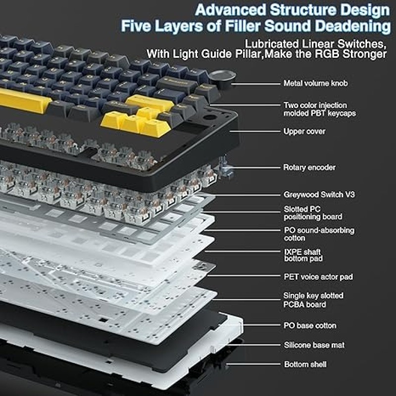 AULA F75 75% Hot Swappable Wireless Mechanical Keyboard – Thunder Black (Graywood V3 Linear Switch)