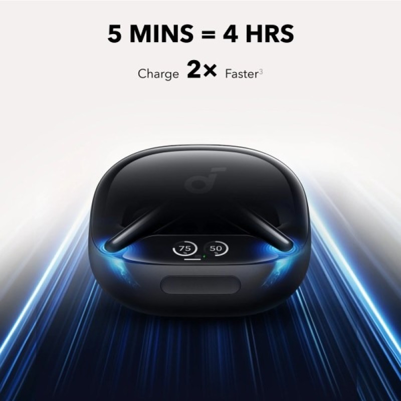 Anker Soundcore Liberty 4 Pro Earbuds