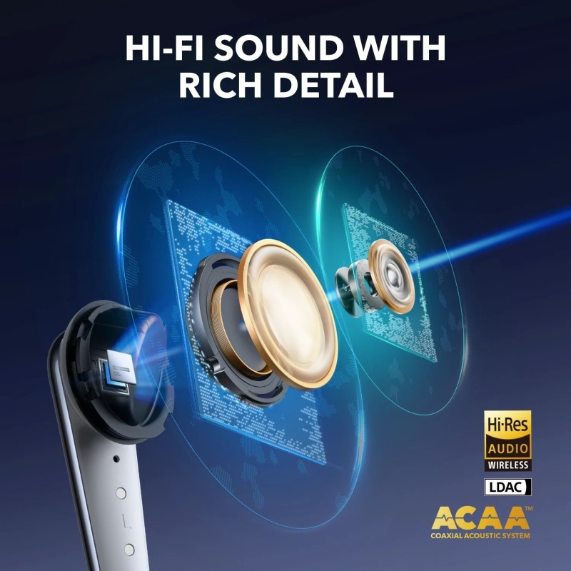 Anker Soundcore Liberty 4 Pro Earbuds