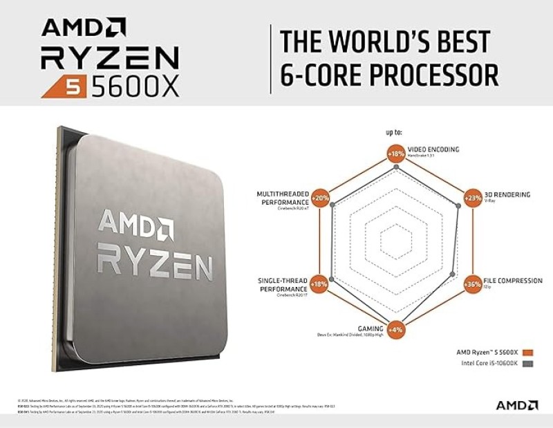 AMD Ryzen 5 5600X 6-core, 12-Thread Unlocked Desktop Processor With Wraith Stealth Cooler