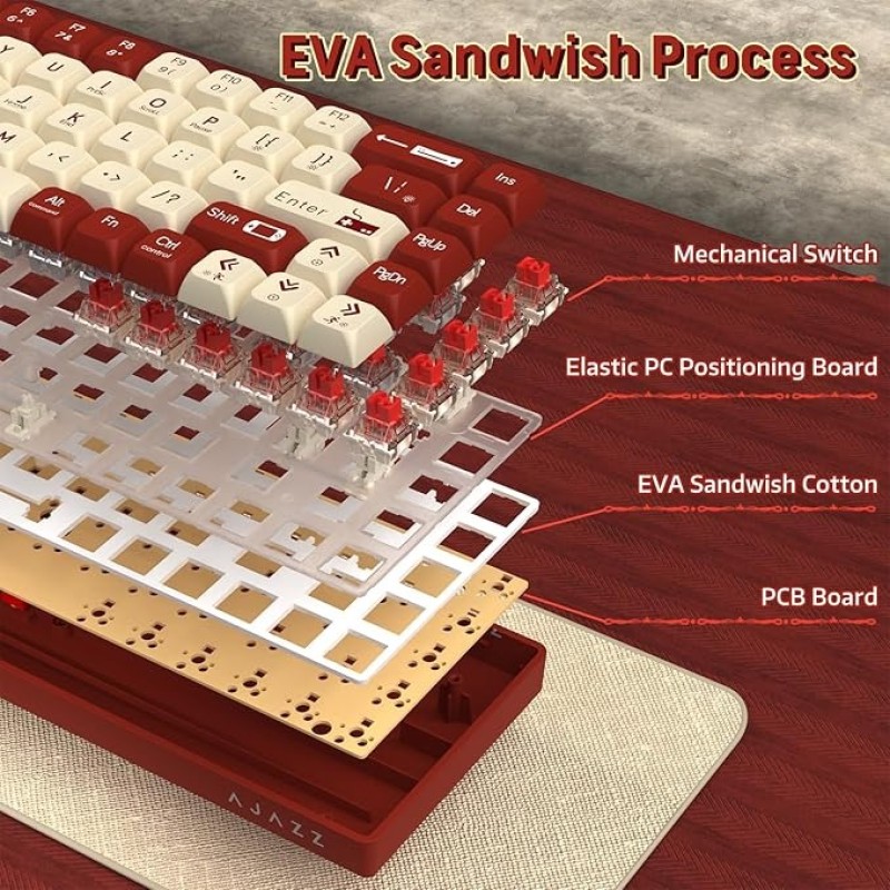 AK680 65% Wired Hotswap Mechanical Gaming Keyboard, 68 Keys Portable Anti-Ghosting, Rainbow Lighting Programmable, EVA Sandwich, Ergonomic, Sleeve Red Switch For MAC/Win Red