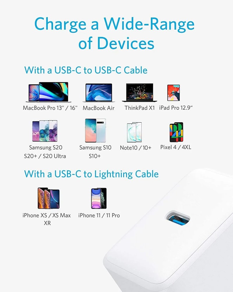 Anker 65W PD Compact Fast Charger Adapter With 6 Ft USB-C To USB-C Cable, PowerPort III