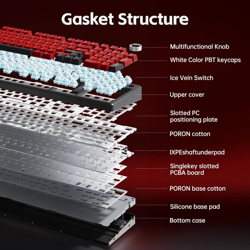 AULA F99 Pro Wireless Mechanical Keyboard – 96% Layout, Tri-Mode, Rotary Knob, Gasket Mount, Hot-Swappable, 8000mAh, RGB Gaming
