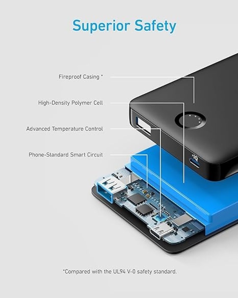 Anker Powerbank 10,000 MAh, 323 Power Bank With USB-C Port (Input & Output)