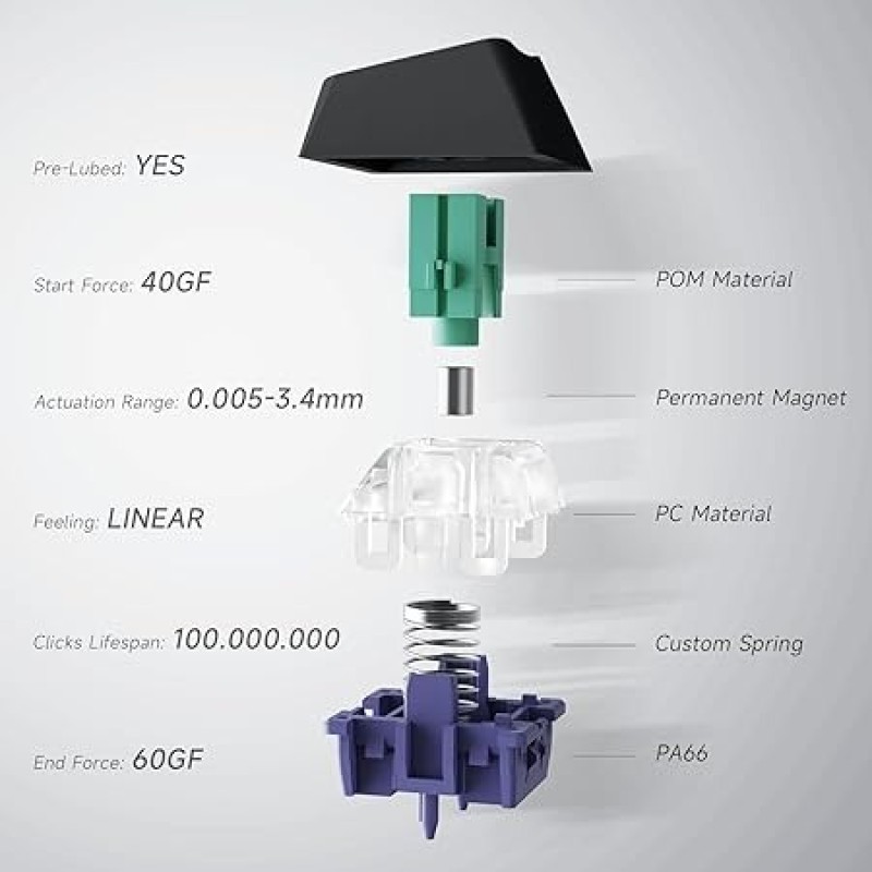 MCHOSE Jet 75 Hall Effect Rapid Trigger Mechanical Gaming Keyboard | 75% Layout | 8K Polling Rate | Adjustable Actuation RGB