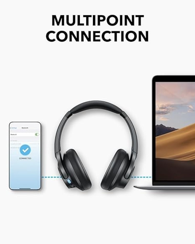 Soundcore Q11i Wireless Over-Ear Bluetooth Headphones By Anker