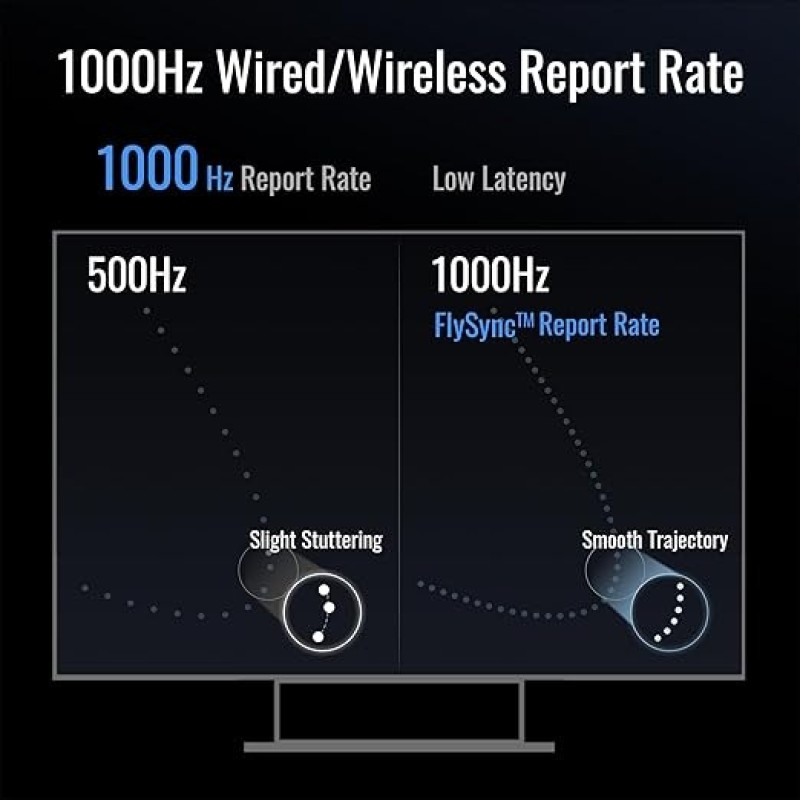 FLYDIGI Vader 4 Pro PC Controller Force Adjustment Lever Joystick, Hall & Micro Triggers, 1000Hz Report Rate, 4-Motor Stereo Vibration, 800mAh, Multi-Platform For PC/NS/Android/TV