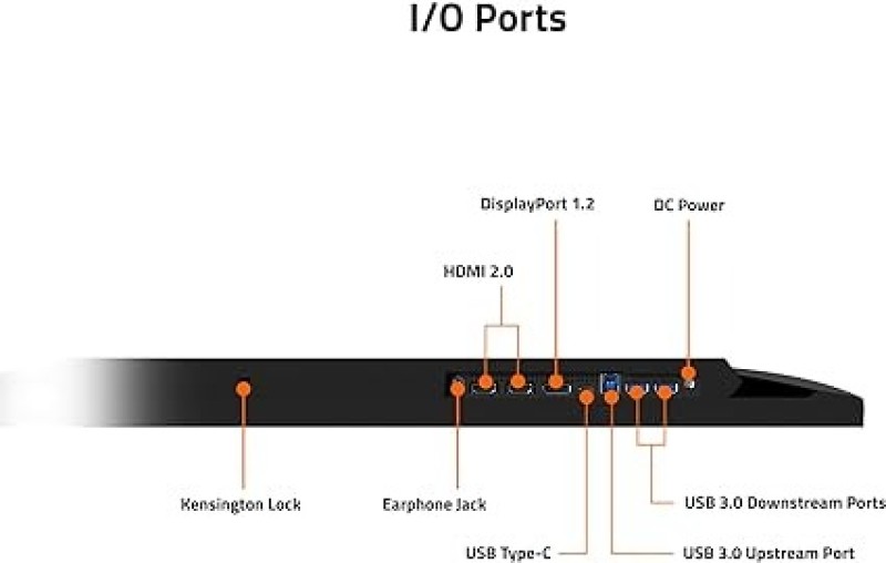 GIGABYTE M27Q 27" Rev 2.0 165Hz 1440P -KVM Gaming Monitor, 2560 X 1440 SS IPS Display, 0.5ms (MPRT) Response Time, 92% DCI-P3, HDR Ready, FreeSync Premium, 1x Display Port 1.2, 2x HDMI 2.0, 2x USB 3.0