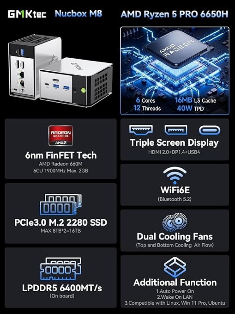 GMKtec NucBox M8 Mini PC – Ryzen 5 PRO 6650H, 16GB LPDDR5, 512GB NVMe