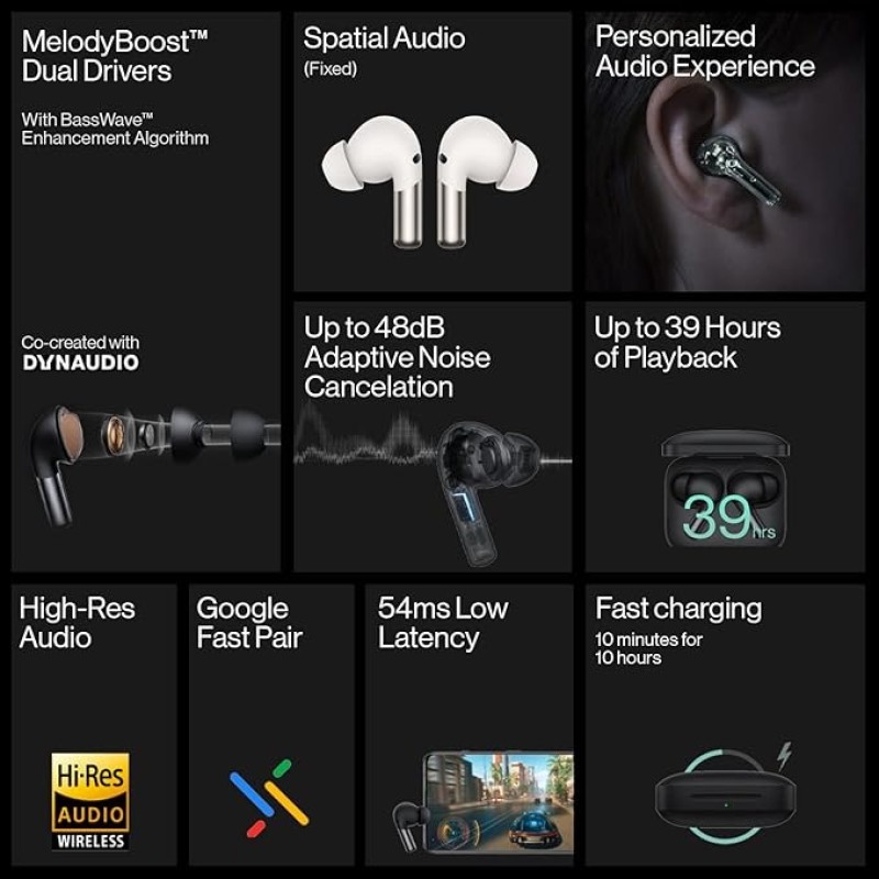 OnePlus Buds Pro 2R Bluetooth Truly Wireless In Ear Earbuds