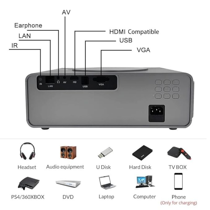 AUN AKEY7 MAX Pro Projector | 1080p Native Resolution | 14000 Lumens (1200 ANSI) | Android 9 | 5G WiFi & Bluetooth