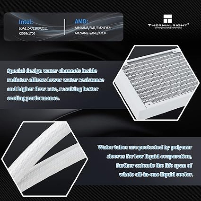 Thermalright Frozen Magic 360 Scenic V2 Water Cooling CPU Cooler, 360 White Cooling Row Specification, 3×120mm PWM Fan, S-FDB V2.0 Bearing, Suitable For AMD/AM4, Intel LGA1700/1150/1151/1200/2066