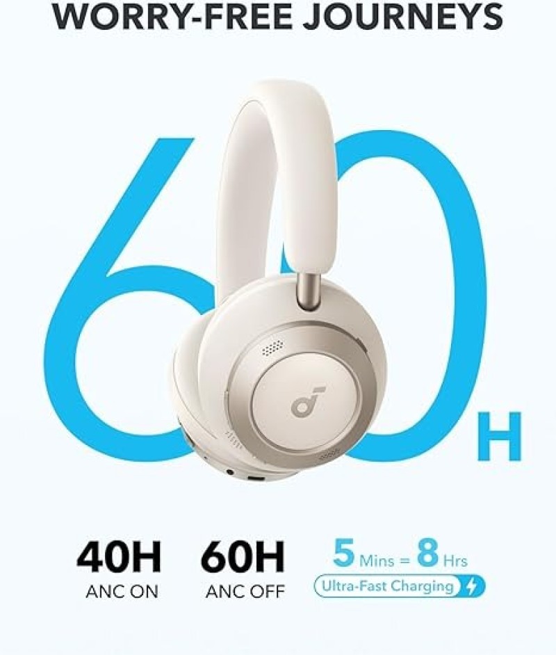 Soundcore By Anker Space One Active Noise Cancelling Headphones