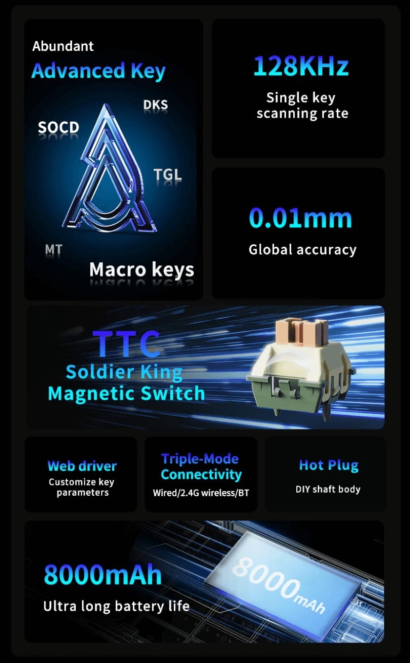 AJAZZ AK820 Max Ultra HE Gaming Keyboard (White/Magnetic Grain Switch)