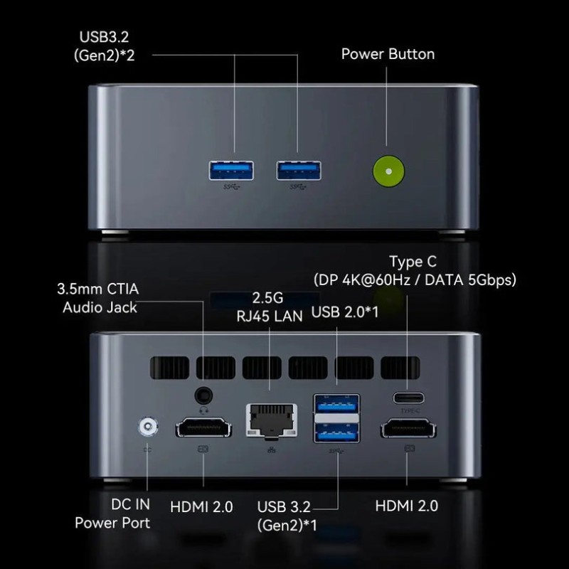 GMKtec M3 Pro Intel Core I5-13500H Mini PC