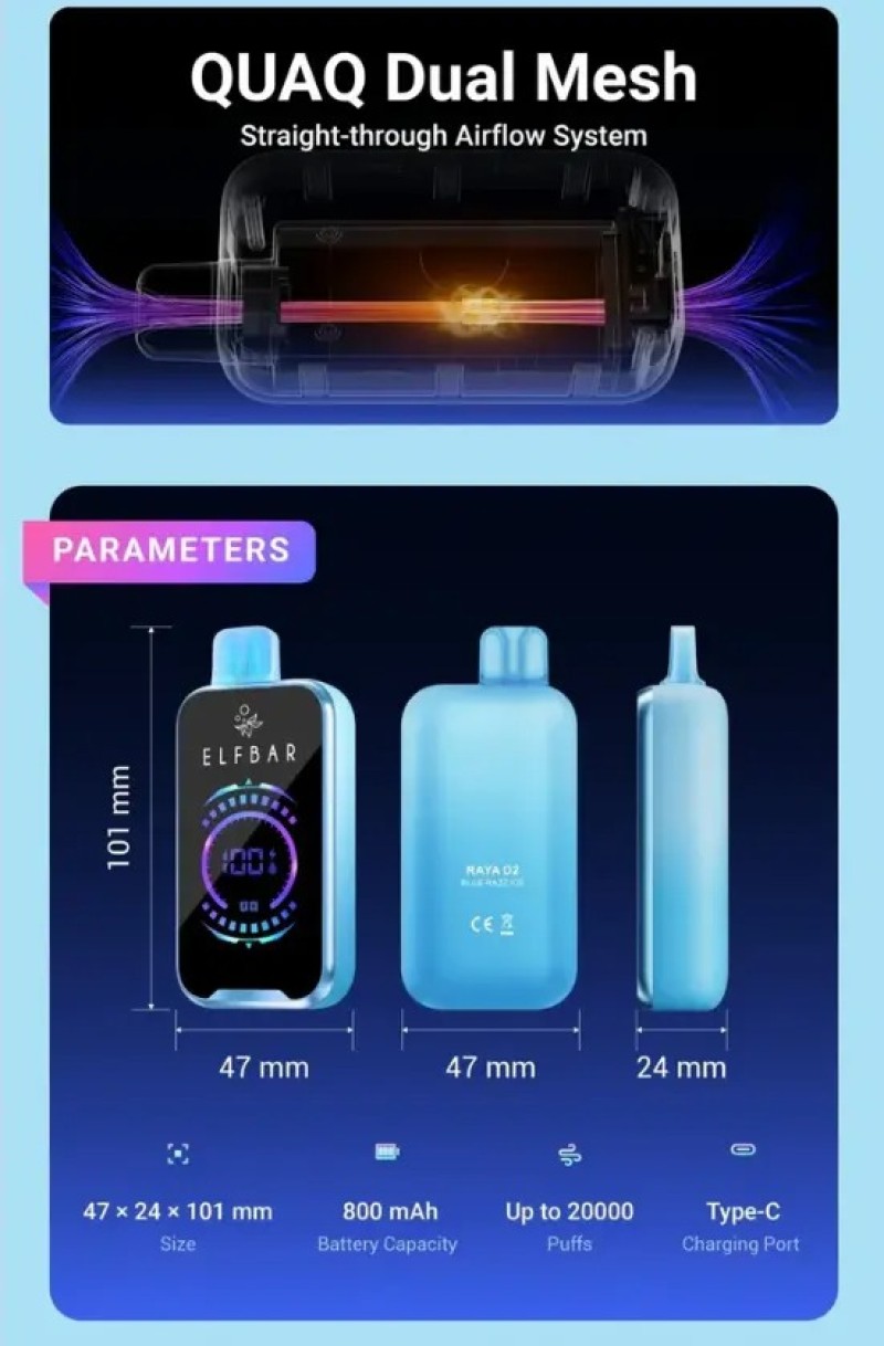 Elf Bar RAYA D2 20K 20000 Puffs Disposable Vape Pod Device – 23ml, Dual Mode, Rechargeable