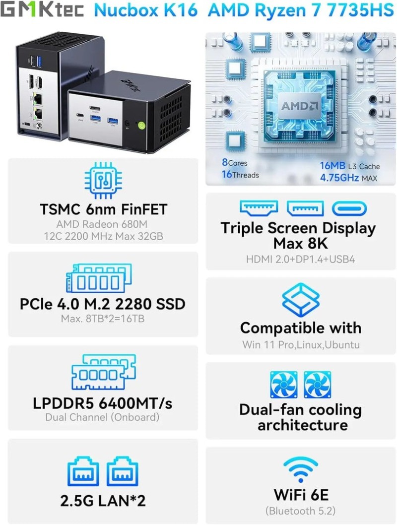 GMKtec K16 AMD Ryzen™ 7 7735HS Mini PC