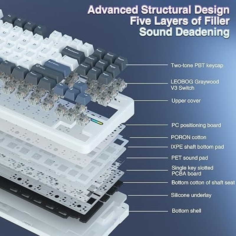 AULA F87 Wireless Mechanical Keyboard | 75% TKL Custom Hot Swappable Gaming Keyboard