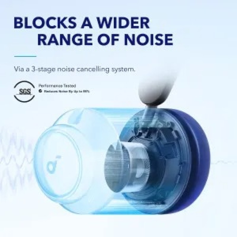 Soundcore Space Q45 ANC Headphones