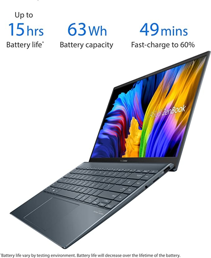 Asus Zenbook UM425QA (AMD Ryzen 5 - 5600H Processor | 8GB RAM | 512GB SSD | AMD Radeon Vega 7 Graphics | 14" FHD Display)
