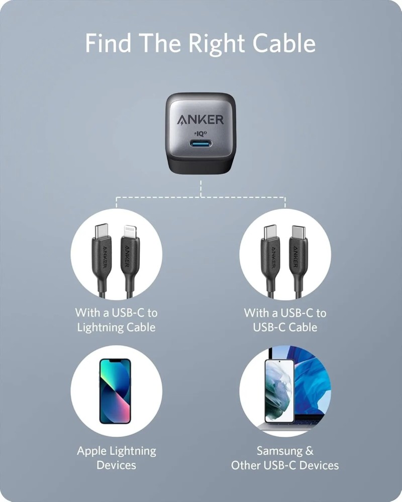 Anker 735 Charger (GaNPrime 65W)