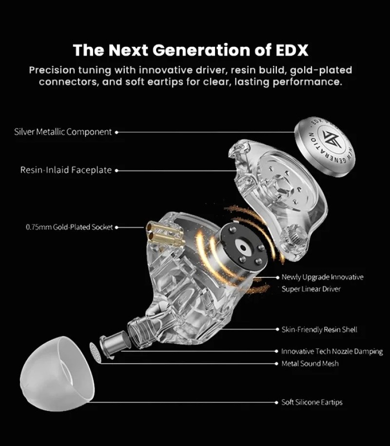KZ EDX Pro 2 IEM With 3.5mm Plug – Black