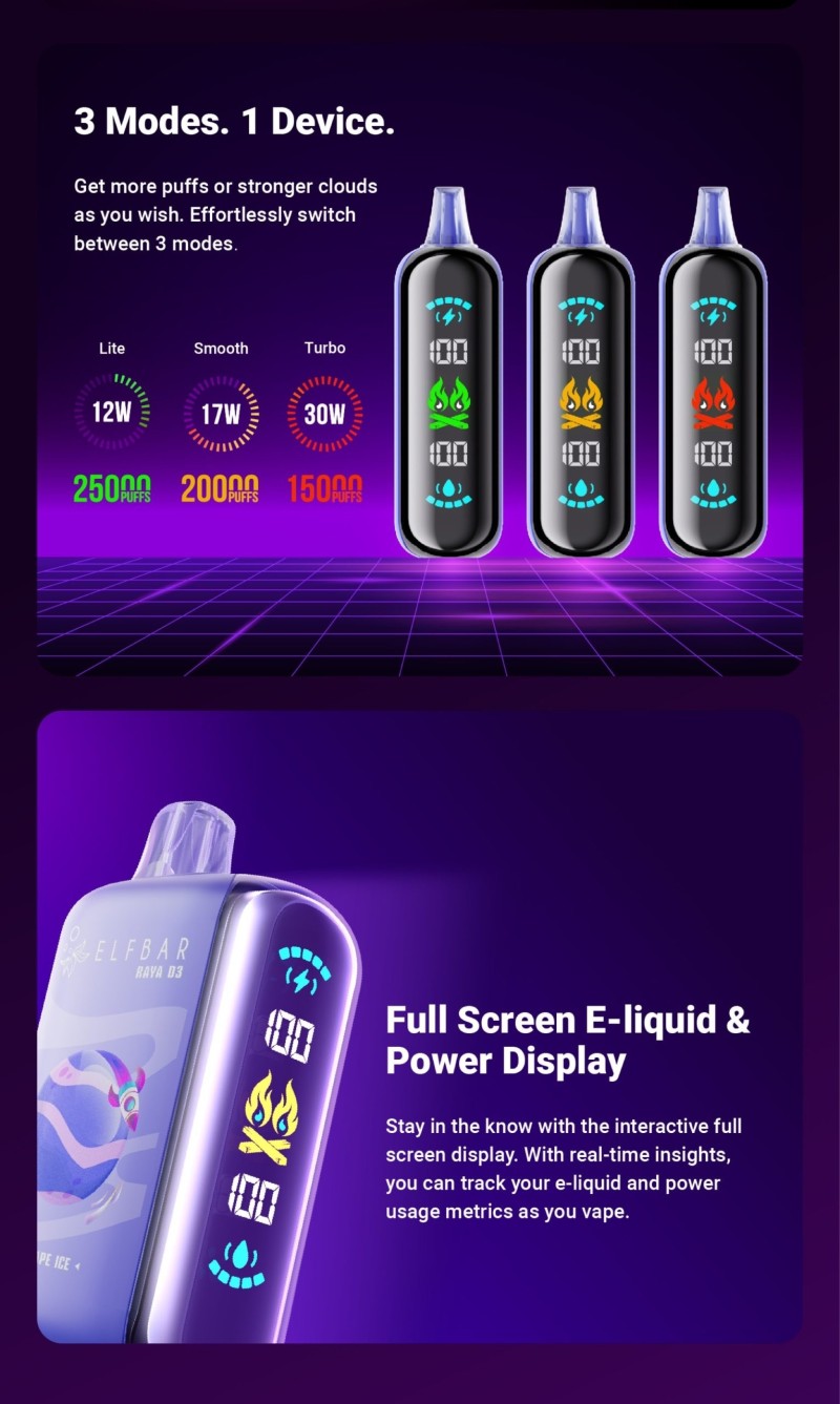 Elfbar Raya D3 25000 Puffs Disposable Vape