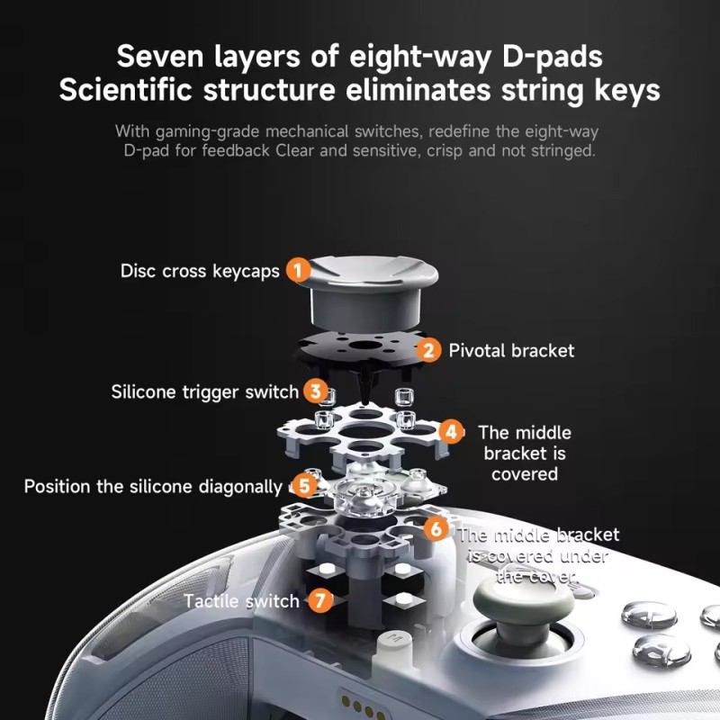 AJAZZ GP100 Wireless Gamepad Controller – PC, Mobile & Console