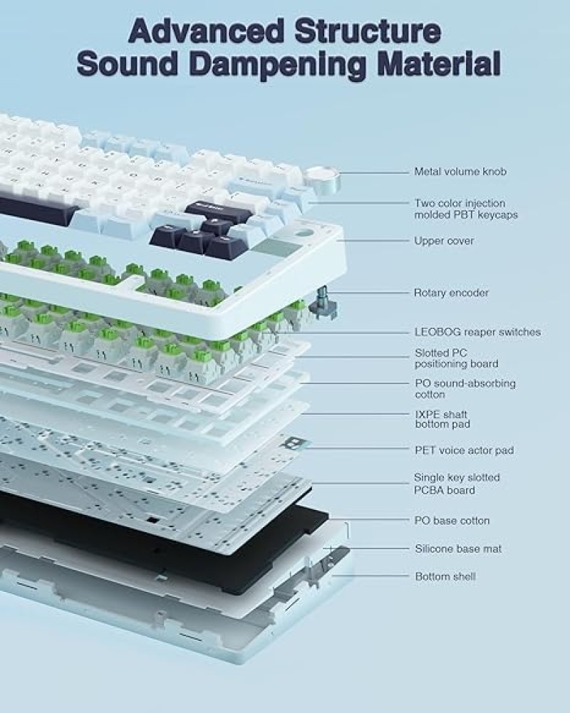 AULA F75 75% Hot Swappable Wireless Mechanical Keyboard – Glacier Blue (Ice Vein Linear Switch)