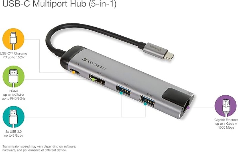Verbatim USB-C Multiport Adapter With USB 3.0, HDMI 4K, Ethernet & USB-C Fast Charging Port