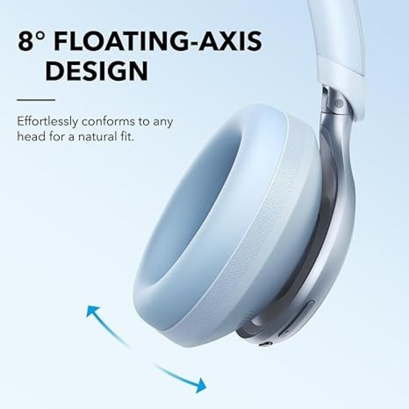 Anker Soundcore Space One Active Noise Cancelling Headphones