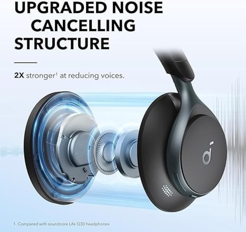 Anker Soundcore Space One Active Noise Cancelling Headphones